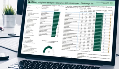 En bärbar dator som sitter på ett skrivbord.