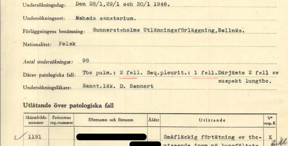 Doktor Bonnert vid Moheds sanatorium rapporterar 1946 om de polska flyktingar vid Sunnerstaholm som undersökts för tbc. Personuppgifter är maskerade. Handlingen finns i regionarkivet.