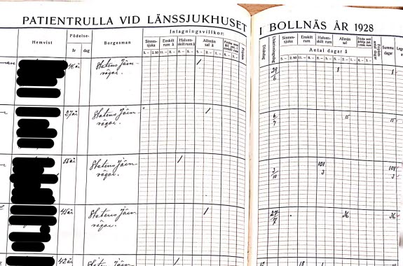 Ekonomirulla från Bollnäs lasarett 1928