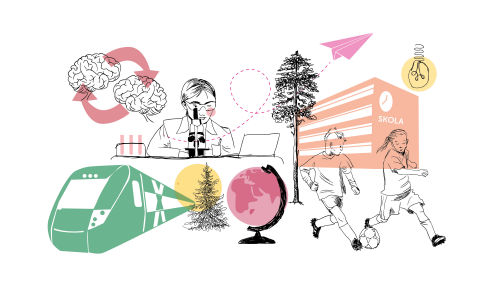 Regional utvecklingsstrategi illustrationer