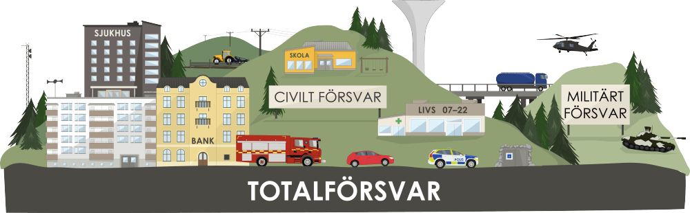 totalforsvarillustration