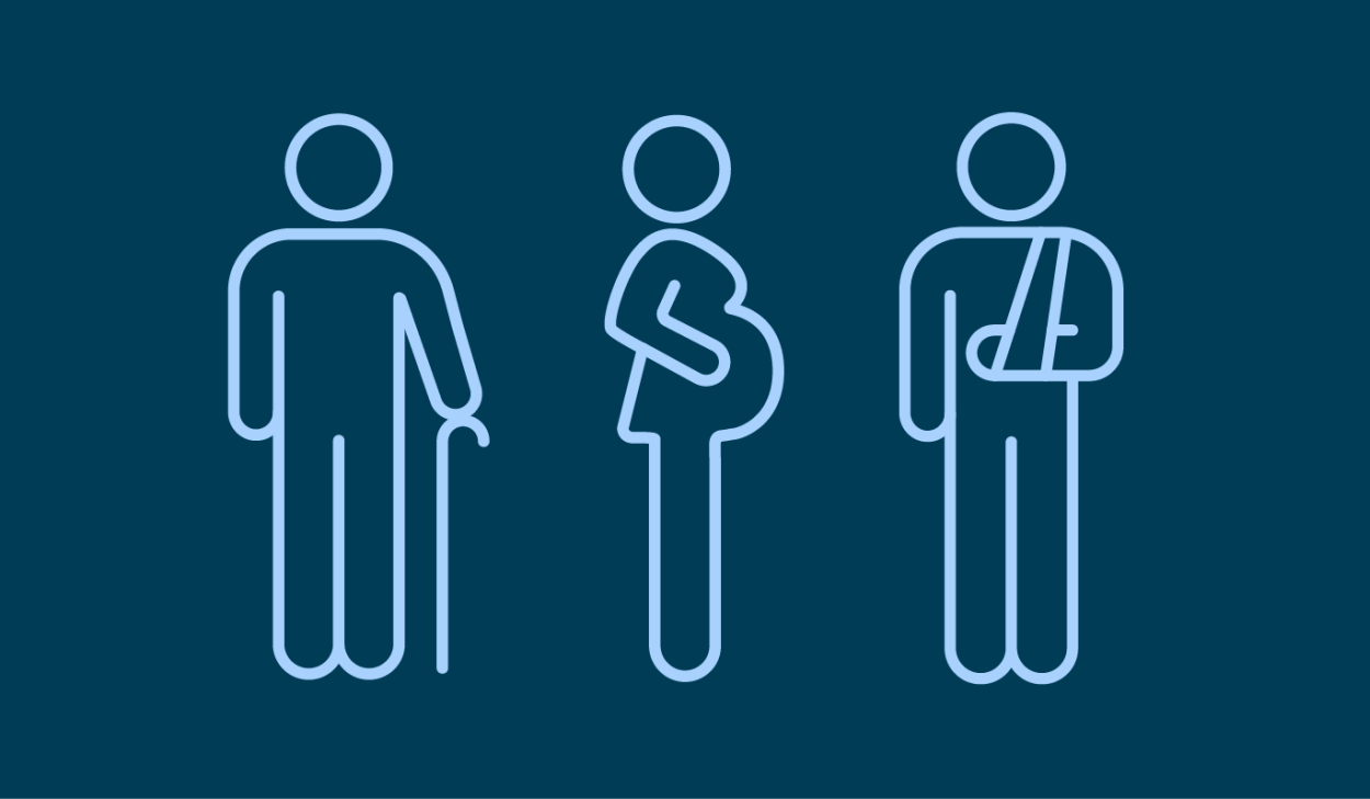symbol med äldre person, gravid och person med skadad arm.